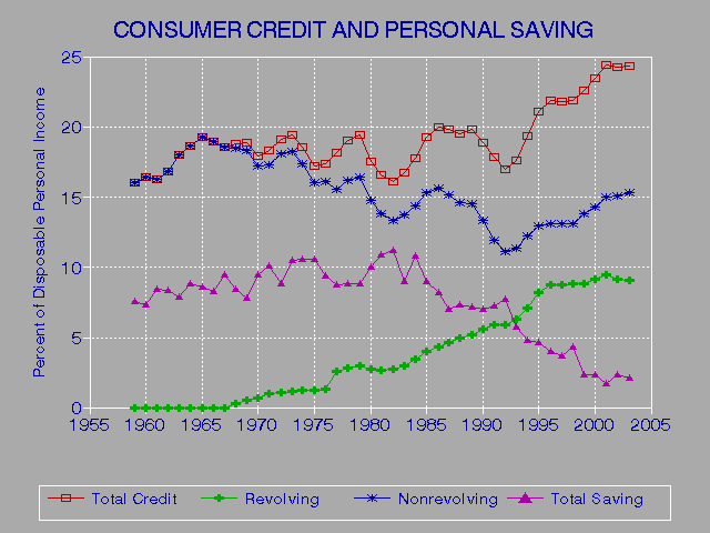 How Remove Judgement From Credit Report